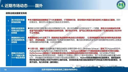 氫云分享 中國(guó)氫燃料電池汽車(chē)發(fā)展近況